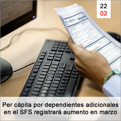 Per Capita Por Dependientes Adicionales En El Seguro Familiar De Salud Registrara Aumento En Marzo