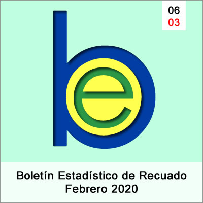 Boletin Estadistico De Recaudo Febrero 2020
