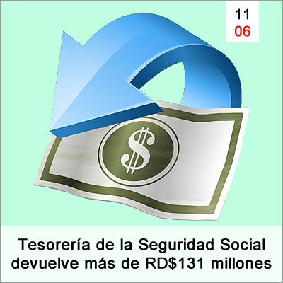Devolucion Aportes 2021